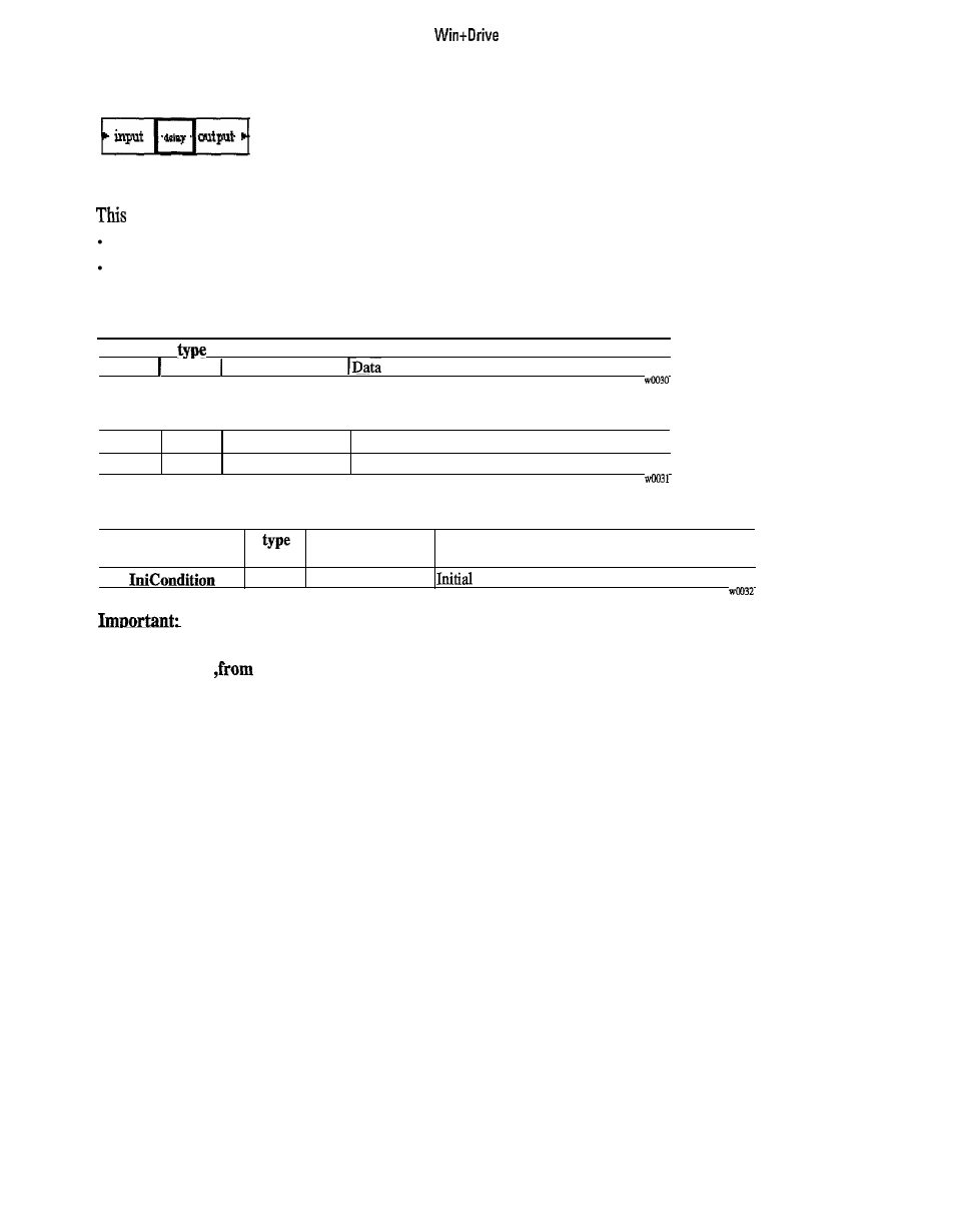 GE Industrial Solutions 6KCV300WPD User Manual | Page 69 / 232