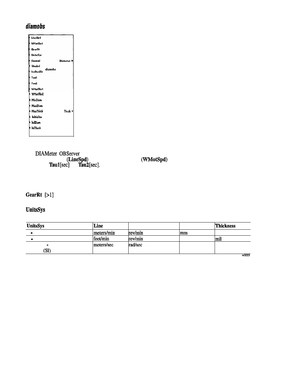 GE Industrial Solutions 6KCV300WPD User Manual | Page 70 / 232