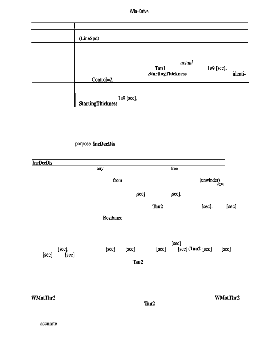 GE Industrial Solutions 6KCV300WPD User Manual | Page 71 / 232