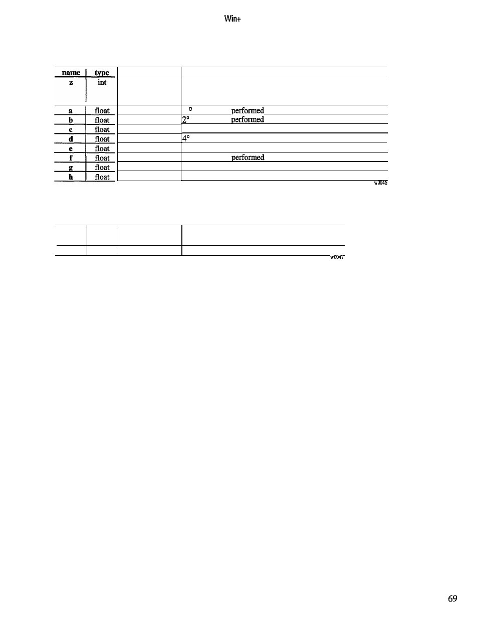 GE Industrial Solutions 6KCV300WPD User Manual | Page 79 / 232