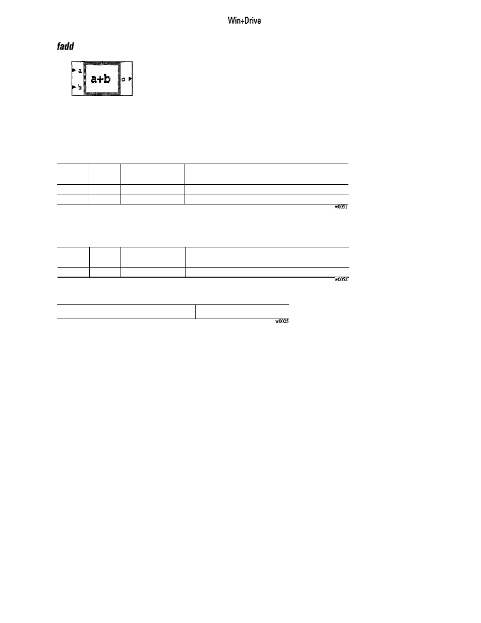 O = a + b | GE Industrial Solutions 6KCV300WPD User Manual | Page 81 / 232