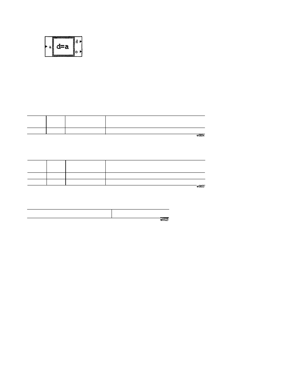 O = a d = a | GE Industrial Solutions 6KCV300WPD User Manual | Page 82 / 232