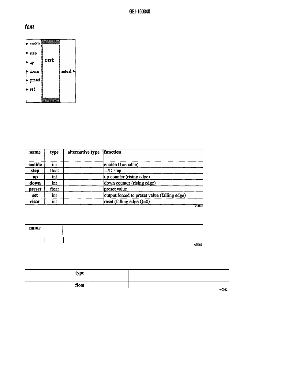 GE Industrial Solutions 6KCV300WPD User Manual | Page 84 / 232