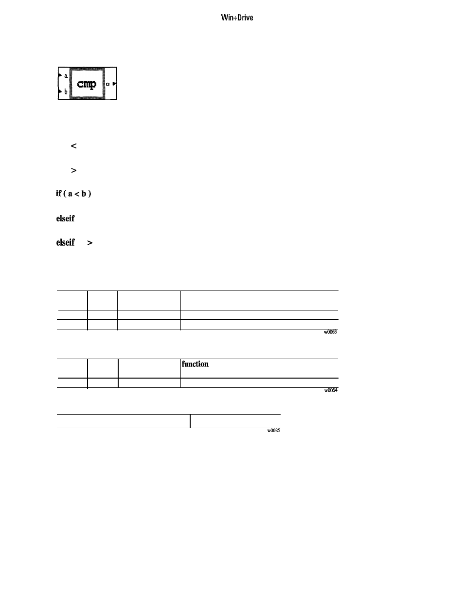 GE Industrial Solutions 6KCV300WPD User Manual | Page 85 / 232