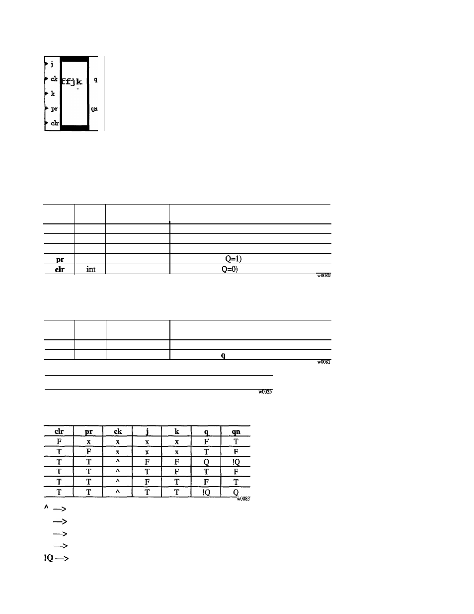 GE Industrial Solutions 6KCV300WPD User Manual | Page 90 / 232