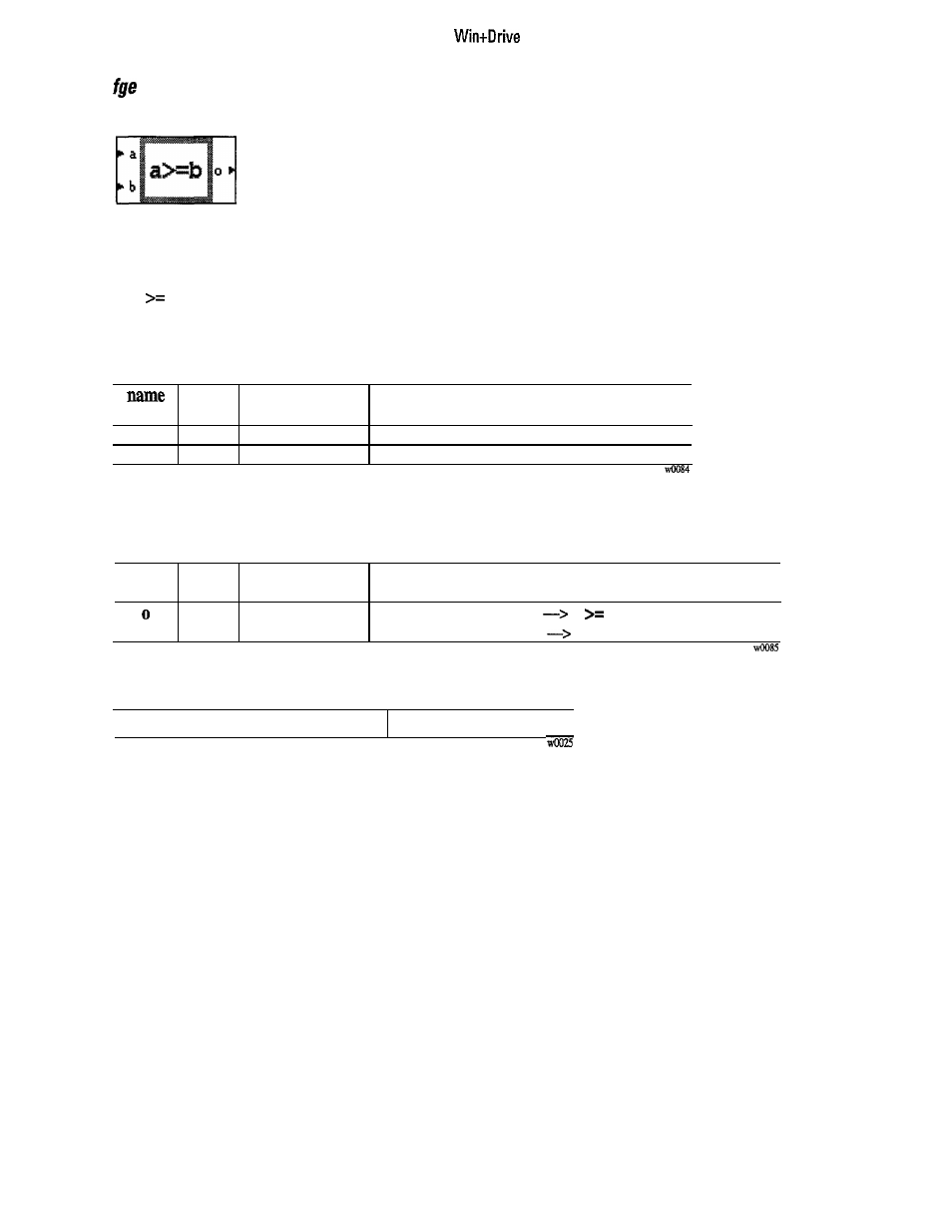 GE Industrial Solutions 6KCV300WPD User Manual | Page 91 / 232