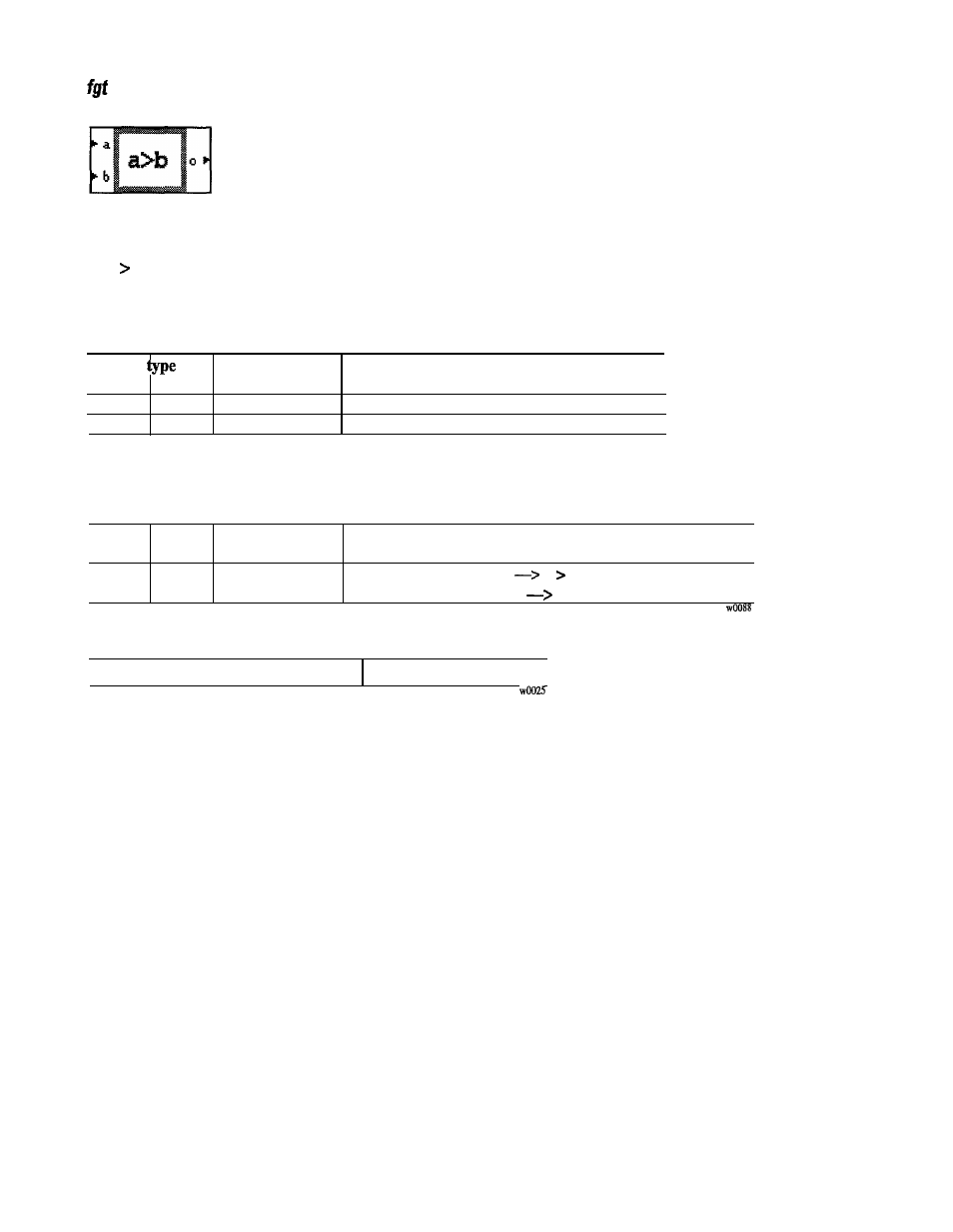 GE Industrial Solutions 6KCV300WPD User Manual | Page 92 / 232