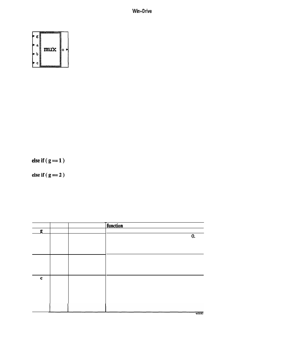 GE Industrial Solutions 6KCV300WPD User Manual | Page 97 / 232