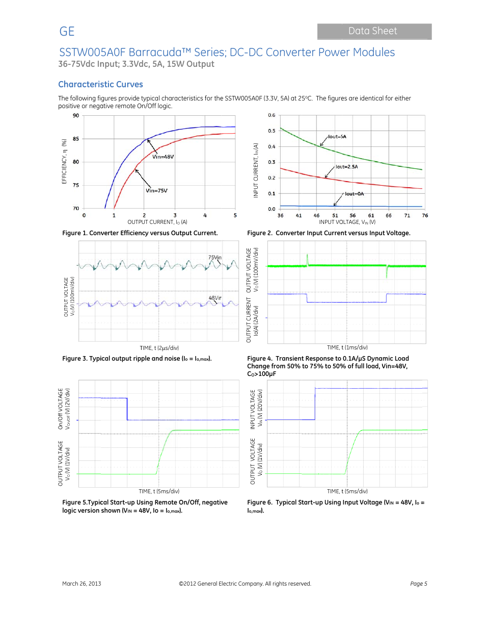 Sstw00, 5a0f ba, Rracuda | Series, S; dc-dc, C convert, Ter powe, Er modu, Data sh, Heet | GE Industrial Solutions SSTW005A0F Barracuda Series User Manual | Page 5 / 15