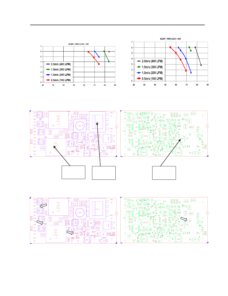 Data sheet | GE Industrial Solutions PIM300X Series User Manual | Page 11 / 20