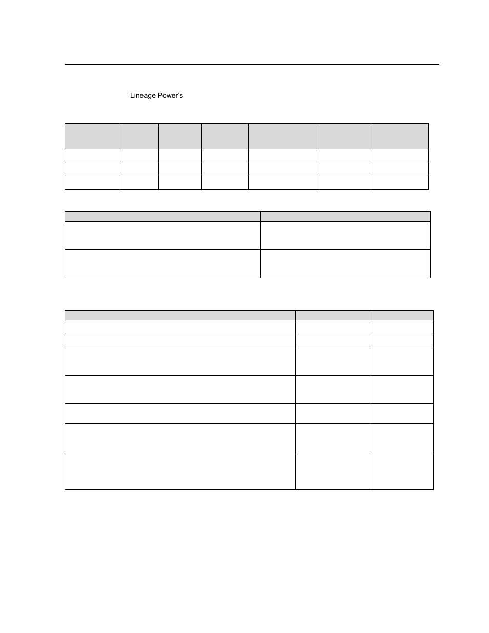 Ordering information | GE Industrial Solutions PIM300X Series User Manual | Page 19 / 20