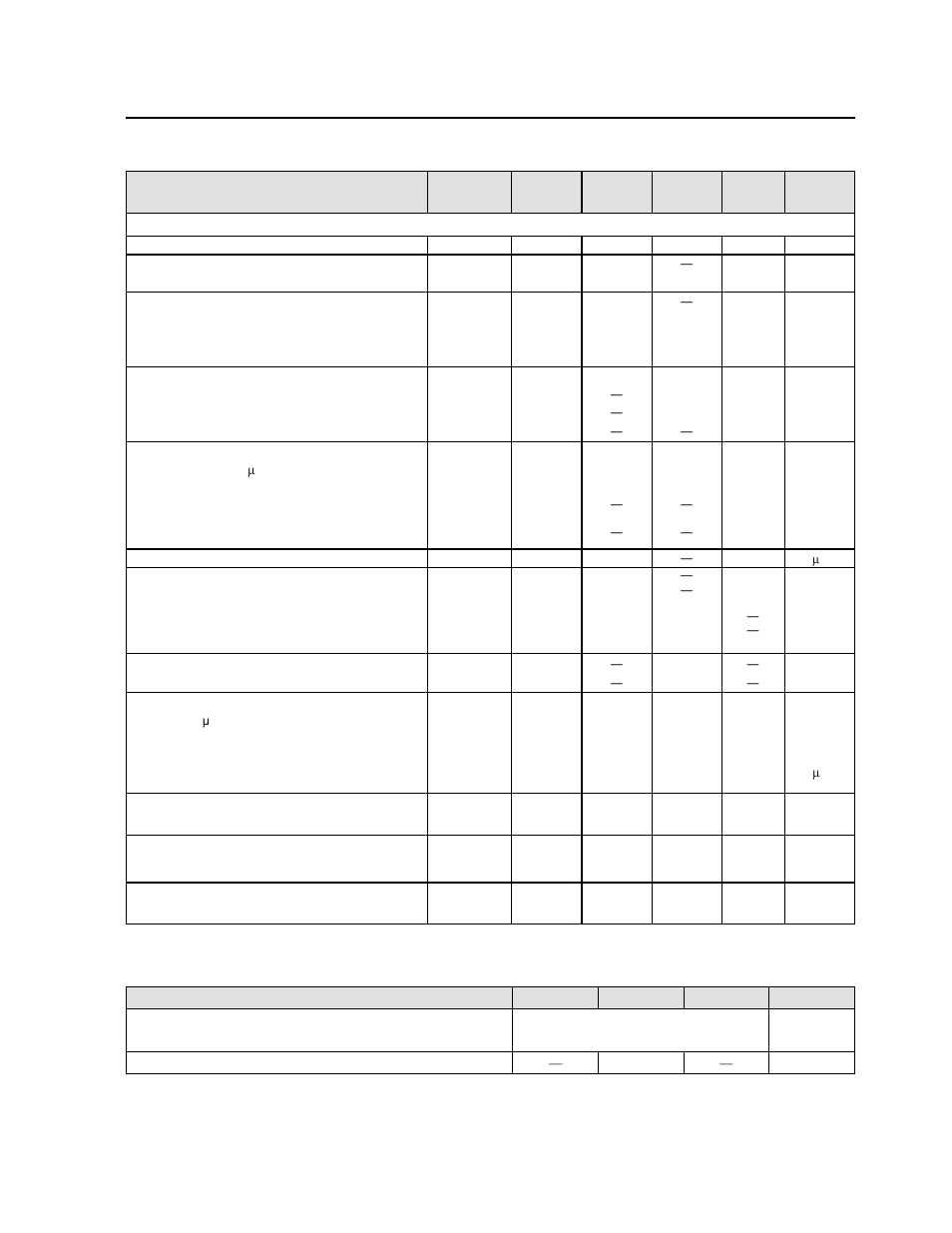 Electrical specifications (continued), General specifications, Data sheet | Management power output (mgmt_pwr) | GE Industrial Solutions PIM300X Series User Manual | Page 5 / 20