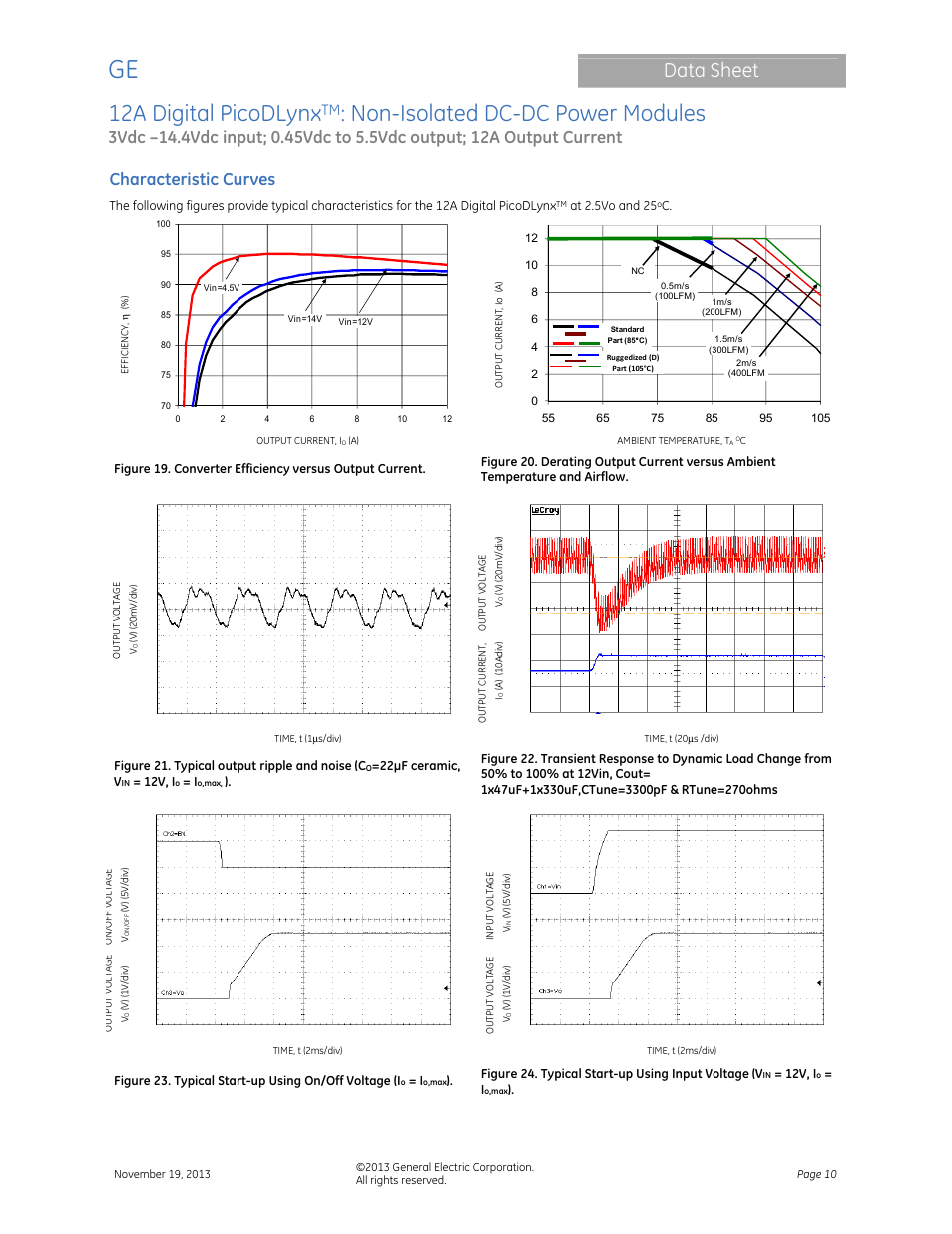 12a digital picodlynx, Non-isolated dc-dc power modules, Data sheet | Characteristic curves | GE Industrial Solutions 12A Digital PicoDLynx User Manual | Page 10 / 40
