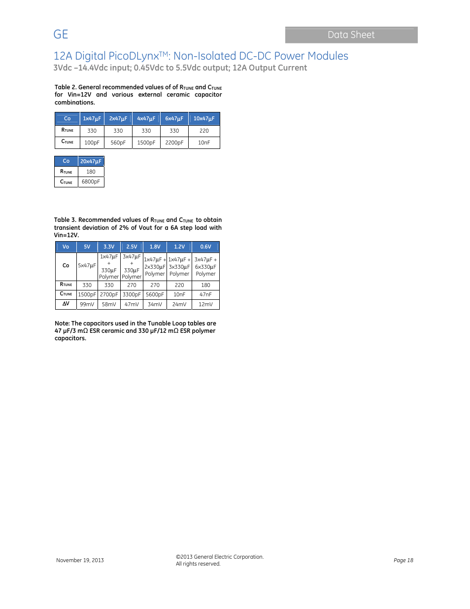 12a digital picodlynx, Non-isolated dc-dc power modules, Data sheet | GE Industrial Solutions 12A Digital PicoDLynx User Manual | Page 18 / 40