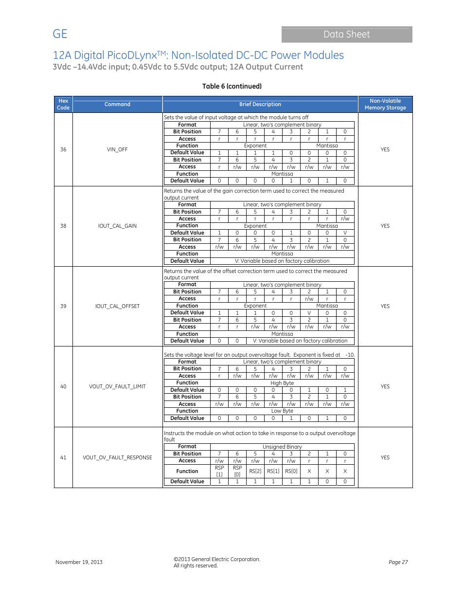12a digital picodlynx, Non-isolated dc-dc power modules, Data sheet | GE Industrial Solutions 12A Digital PicoDLynx User Manual | Page 27 / 40