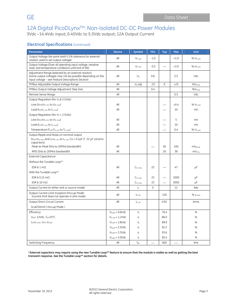 12a digital picodlynx, Non-isolated dc-dc power modules, Data sheet | Electrical specifications, Continued) | GE Industrial Solutions 12A Digital PicoDLynx User Manual | Page 3 / 40