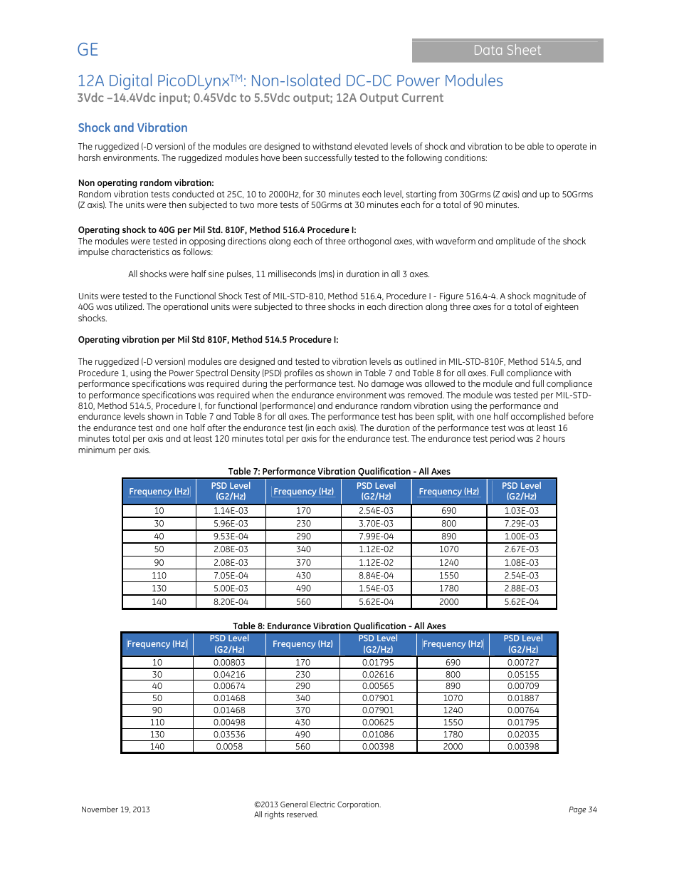 12a digital picodlynx, Non-isolated dc-dc power modules, Data sheet | GE Industrial Solutions 12A Digital PicoDLynx User Manual | Page 34 / 40