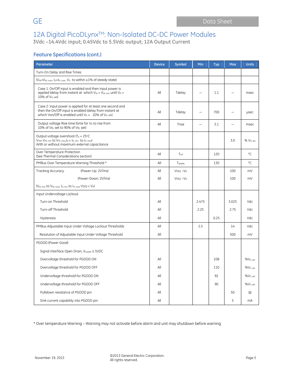 12a digital picodlynx, Non-isolated dc-dc power modules, Data sheet | Feature specifications (cont.) | GE Industrial Solutions 12A Digital PicoDLynx User Manual | Page 5 / 40
