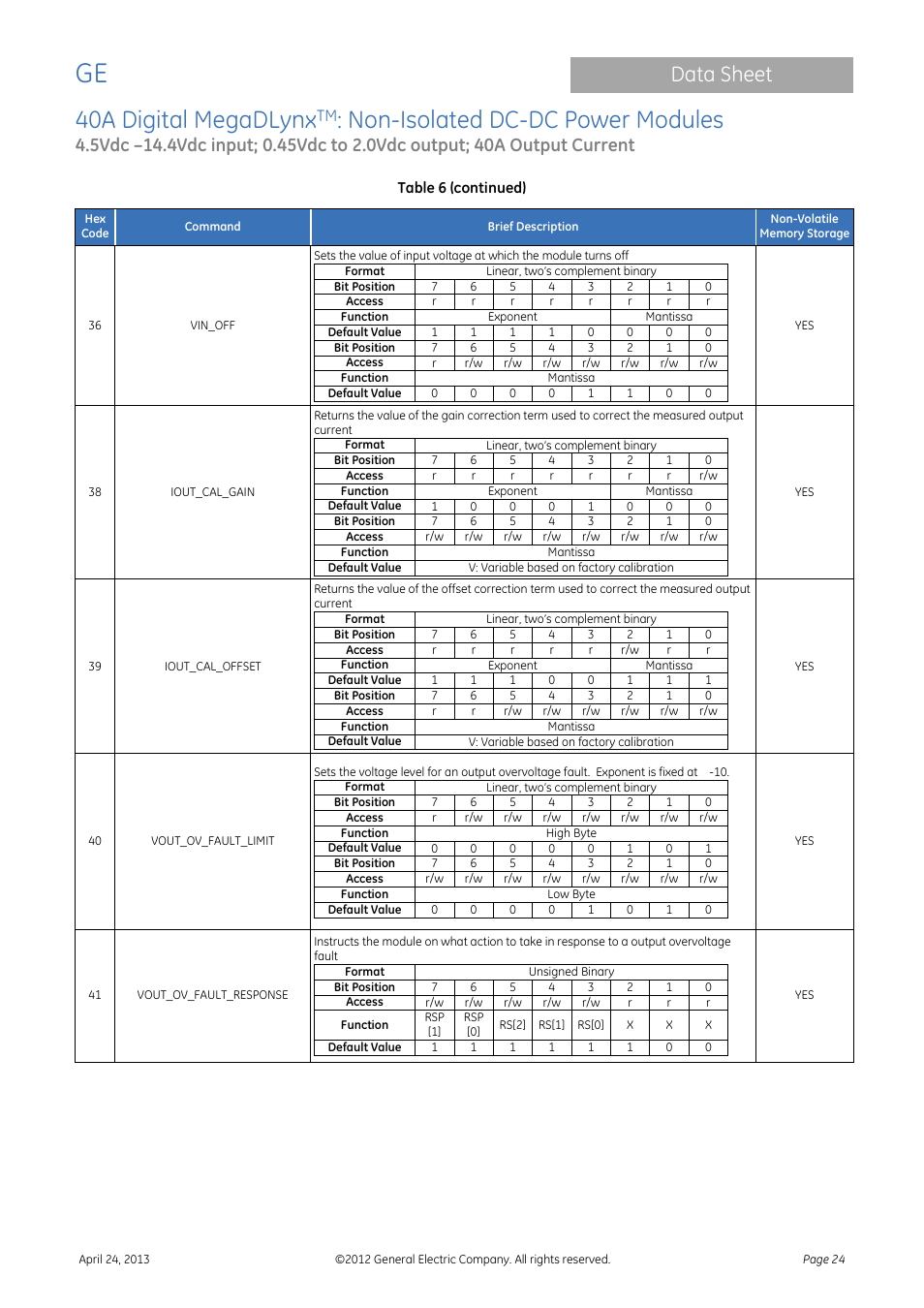 40a digital megadlynx, Non-isolated dc-dc power modules, Data sheet | GE Industrial Solutions 40A Digital MegaDLynx User Manual | Page 24 / 36