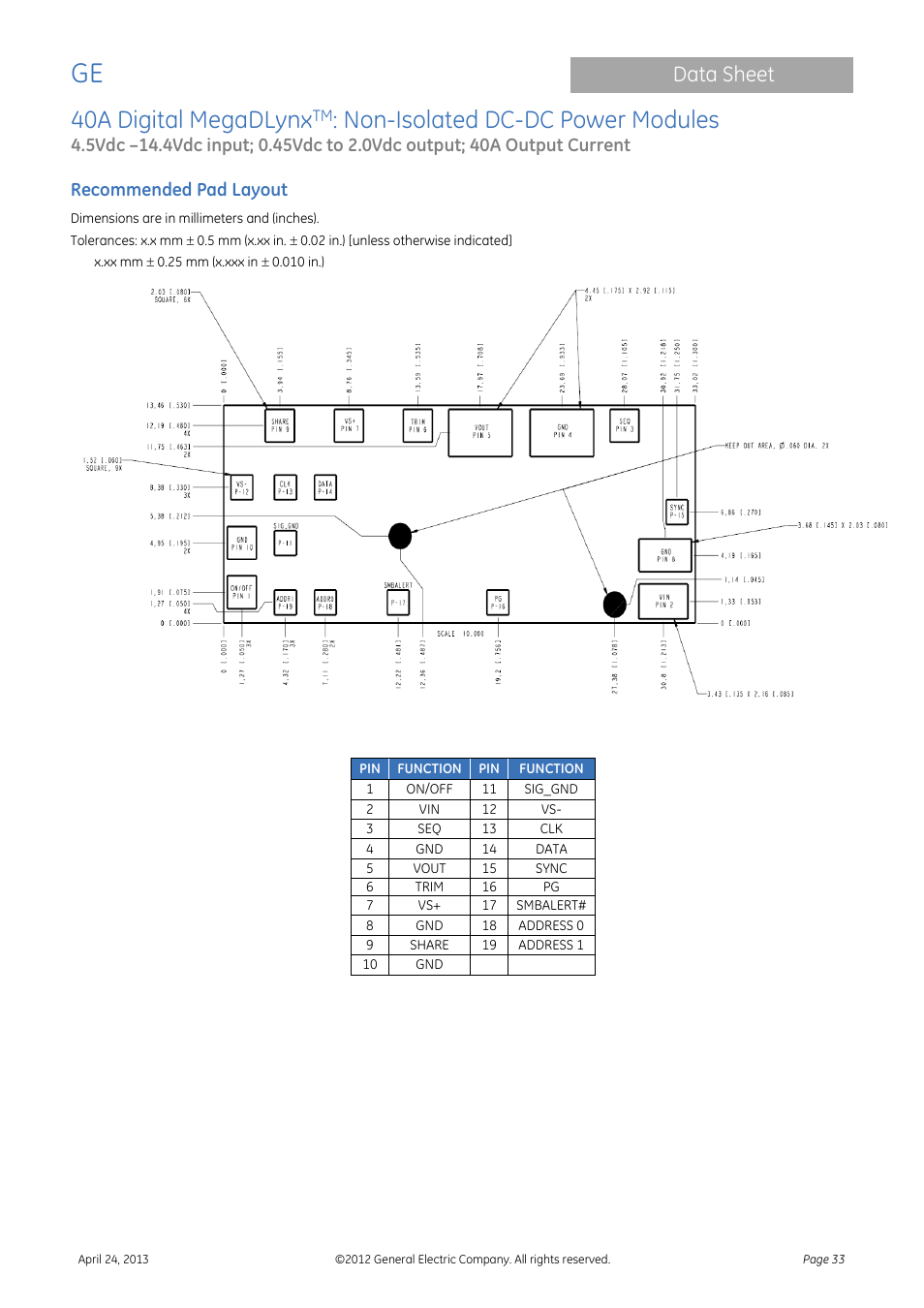 40a digital megadlynx, Non-isolated dc-dc power modules, Data sheet | Recommended pad layout | GE Industrial Solutions 40A Digital MegaDLynx User Manual | Page 33 / 36