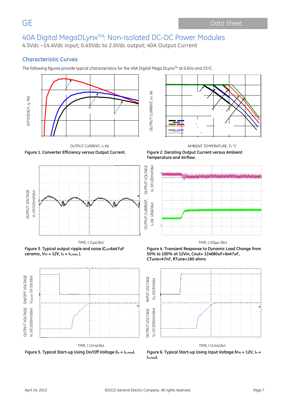 40a digital megadlynx, Non-isolated dc-dc power modules, Data sheet | Characteristic curves | GE Industrial Solutions 40A Digital MegaDLynx User Manual | Page 7 / 36