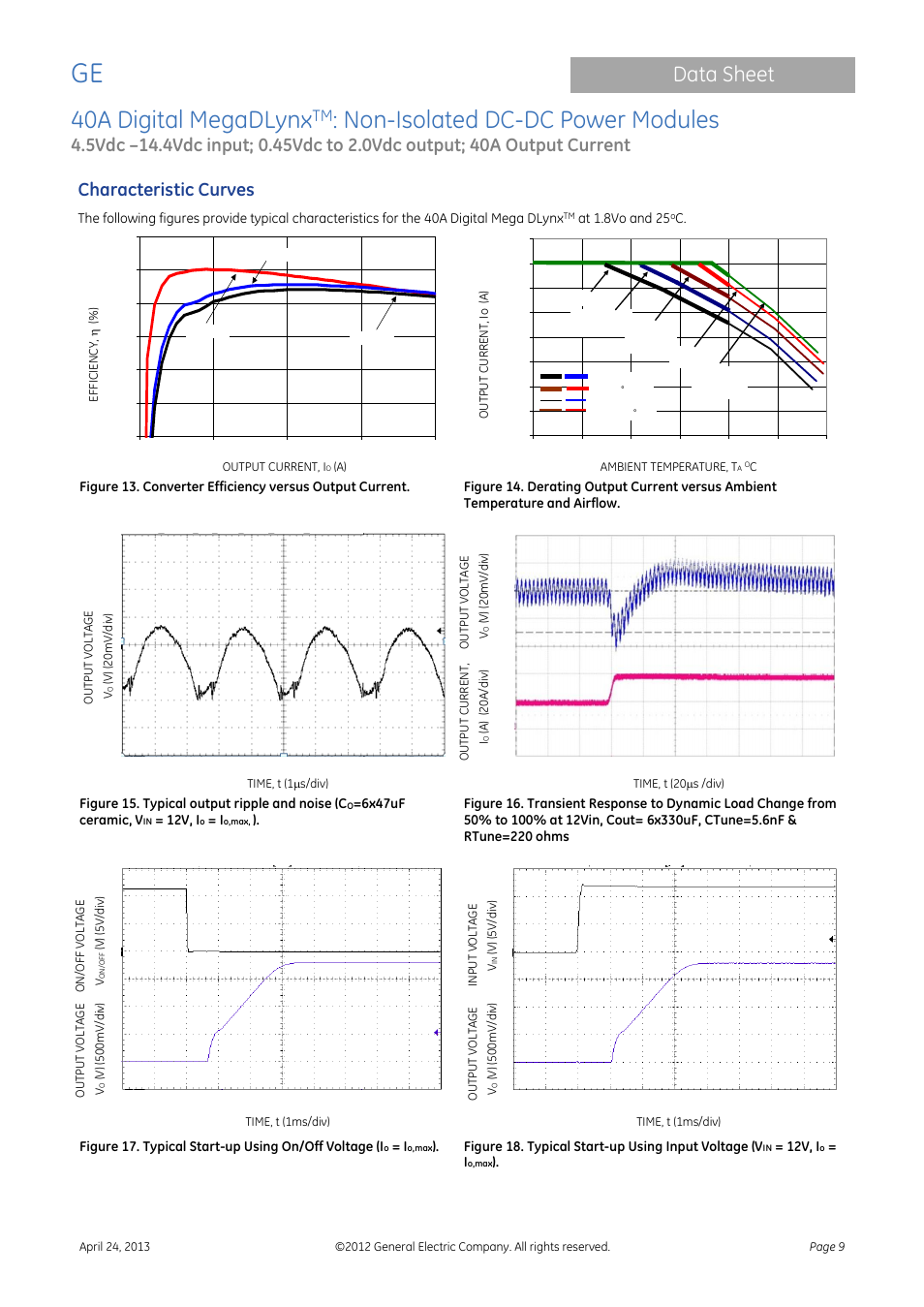 40a digital megadlynx, Non-isolated dc-dc power modules, Data sheet | Characteristic curves | GE Industrial Solutions 40A Digital MegaDLynx User Manual | Page 9 / 36