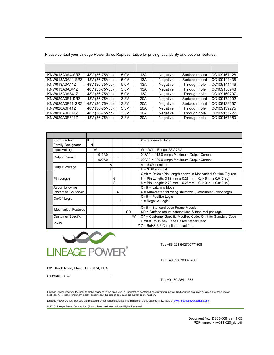 Ordering information, Input; 3.3 to 5.0v, Output; 13 to 20a output current | GE Industrial Solutions KNW013-020 (Sixteenth-Brick) User Manual | Page 17 / 17