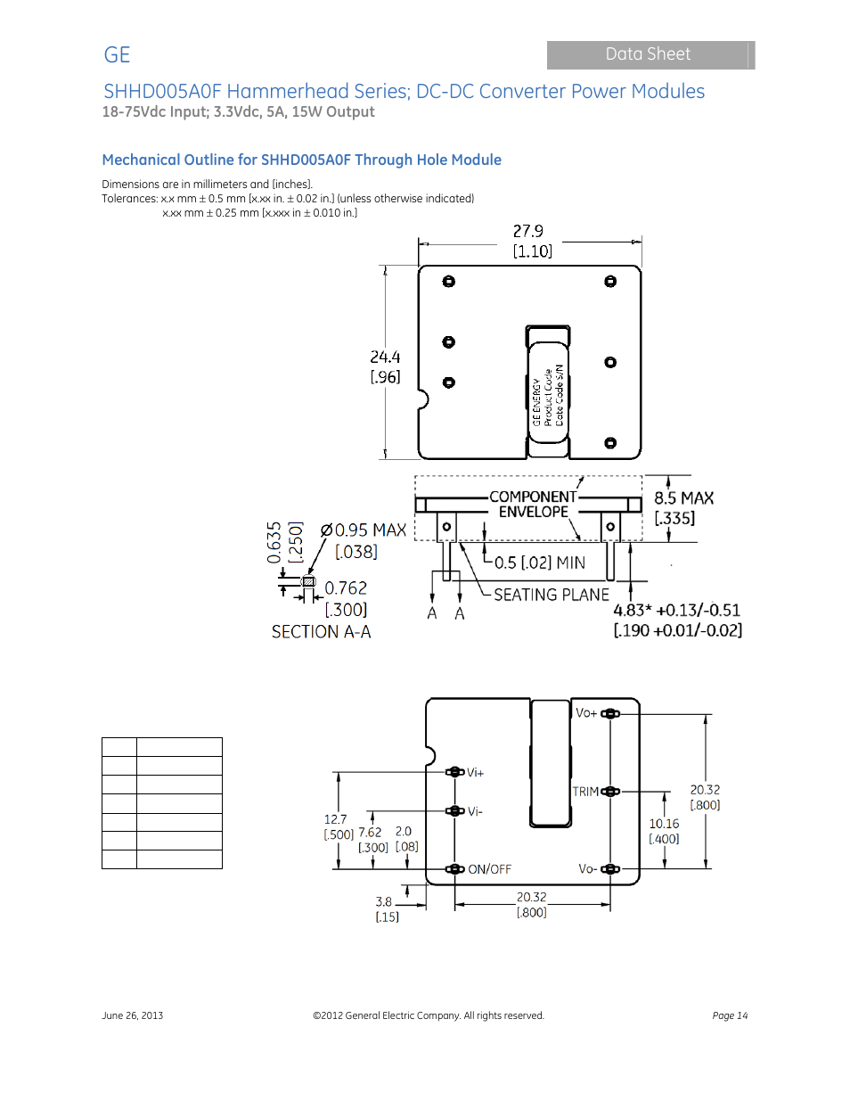 Data sheet | GE Industrial Solutions SHHD005A0F Hammerhead Series User Manual | Page 14 / 16