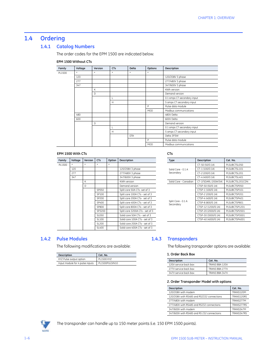 4 ordering, 1 catalog numbers, 2 modifications | 3 accessories, Ordering -6, Atalog, Umbers, Odifications, Ccessories, 2 pulse modules | GE Industrial Solutions EPM1500 Single Point Submetering System User Manual | Page 10 / 52