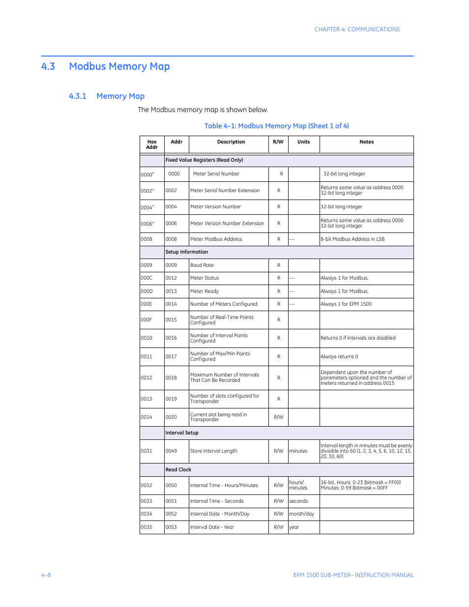 3 modbus memory map, 1 memory map, Modbus memory map -8 | Emory | GE Industrial Solutions EPM1500 Single Point Submetering System User Manual | Page 40 / 52
