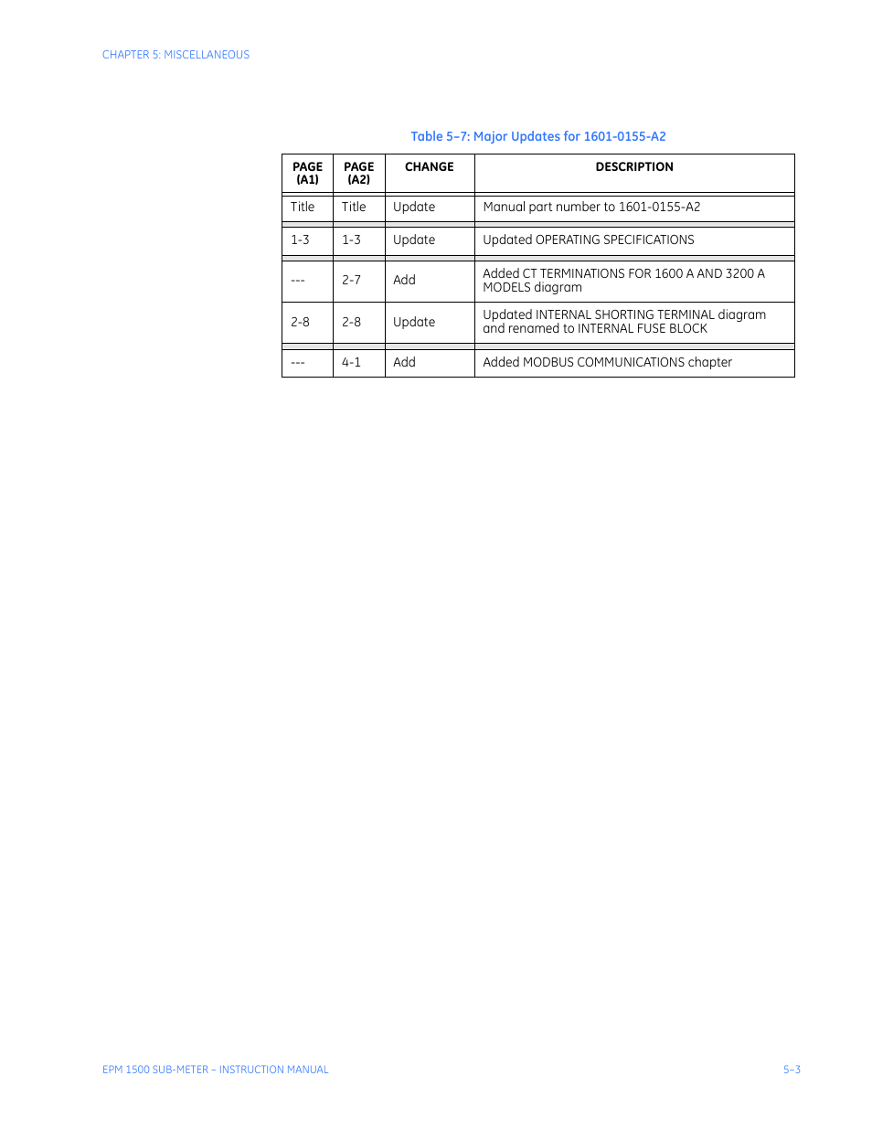 GE Industrial Solutions EPM1500 Single Point Submetering System User Manual | Page 47 / 52
