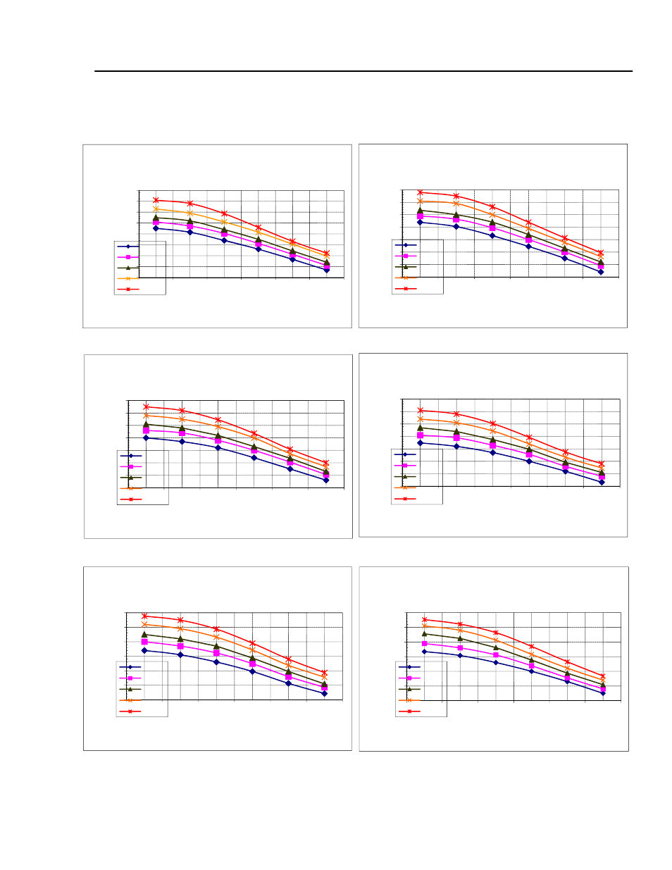 Thermal ratings | GE Industrial Solutions Zephyr Non-Isolated SMT User Manual | Page 13 / 29