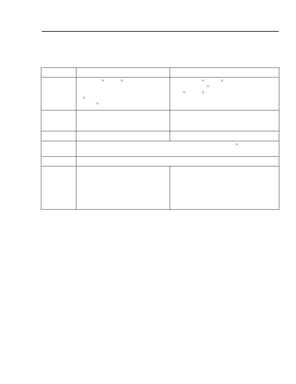 GE Industrial Solutions Zephyr Non-Isolated SMT User Manual | Page 21 / 29