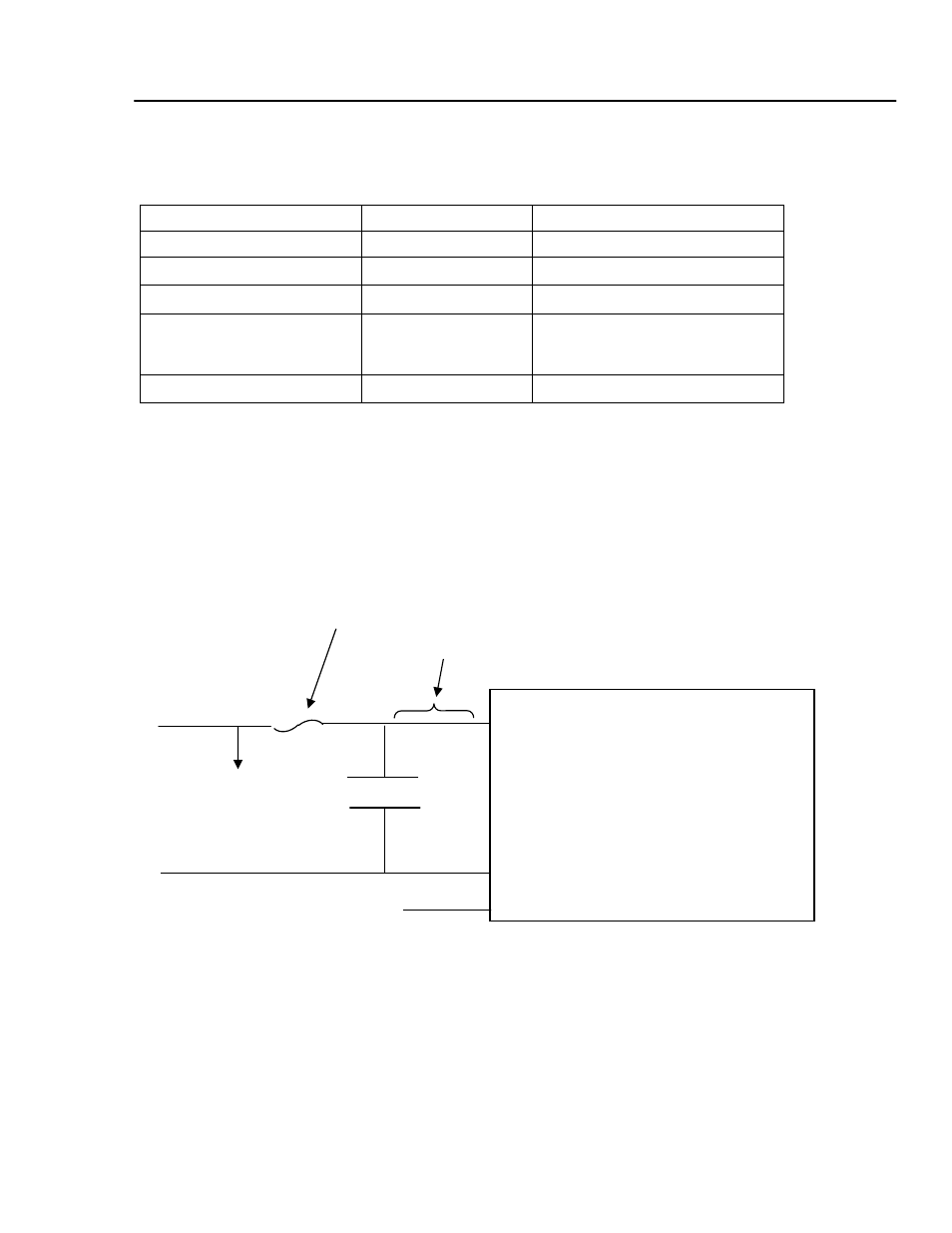 Fusing considerations, Characteristic | GE Industrial Solutions Zephyr Non-Isolated SMT User Manual | Page 25 / 29
