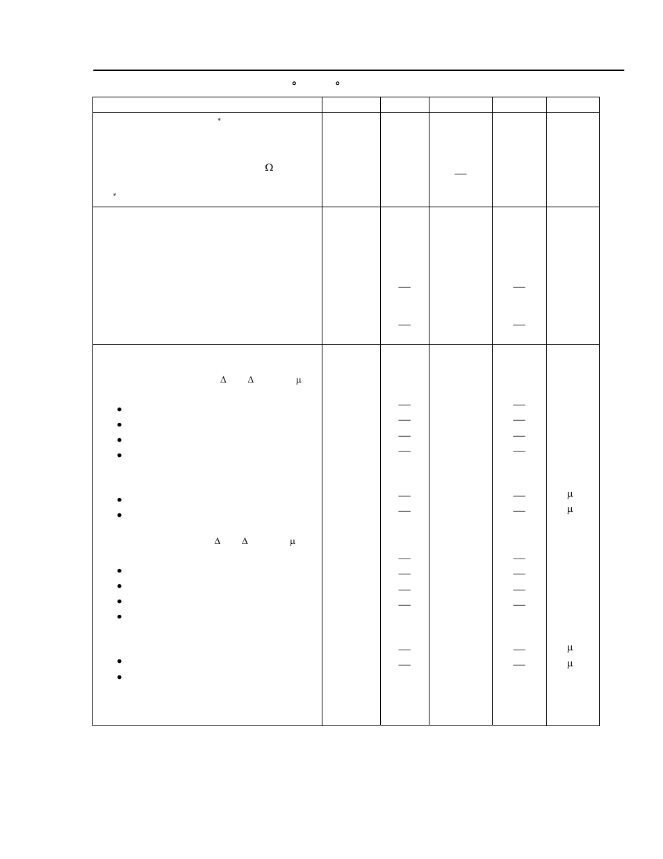 GE Industrial Solutions Zephyr Non-Isolated SMT User Manual | Page 3 / 29