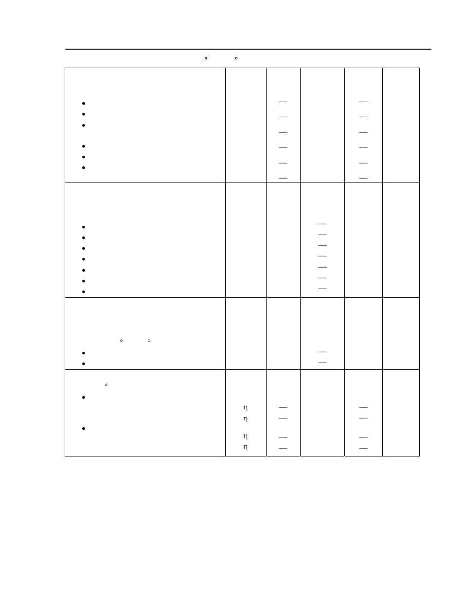 GE Industrial Solutions Zephyr Non-Isolated SMT User Manual | Page 4 / 29