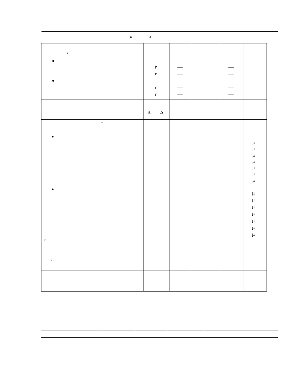 General specifications | GE Industrial Solutions Zephyr Non-Isolated SMT User Manual | Page 5 / 29