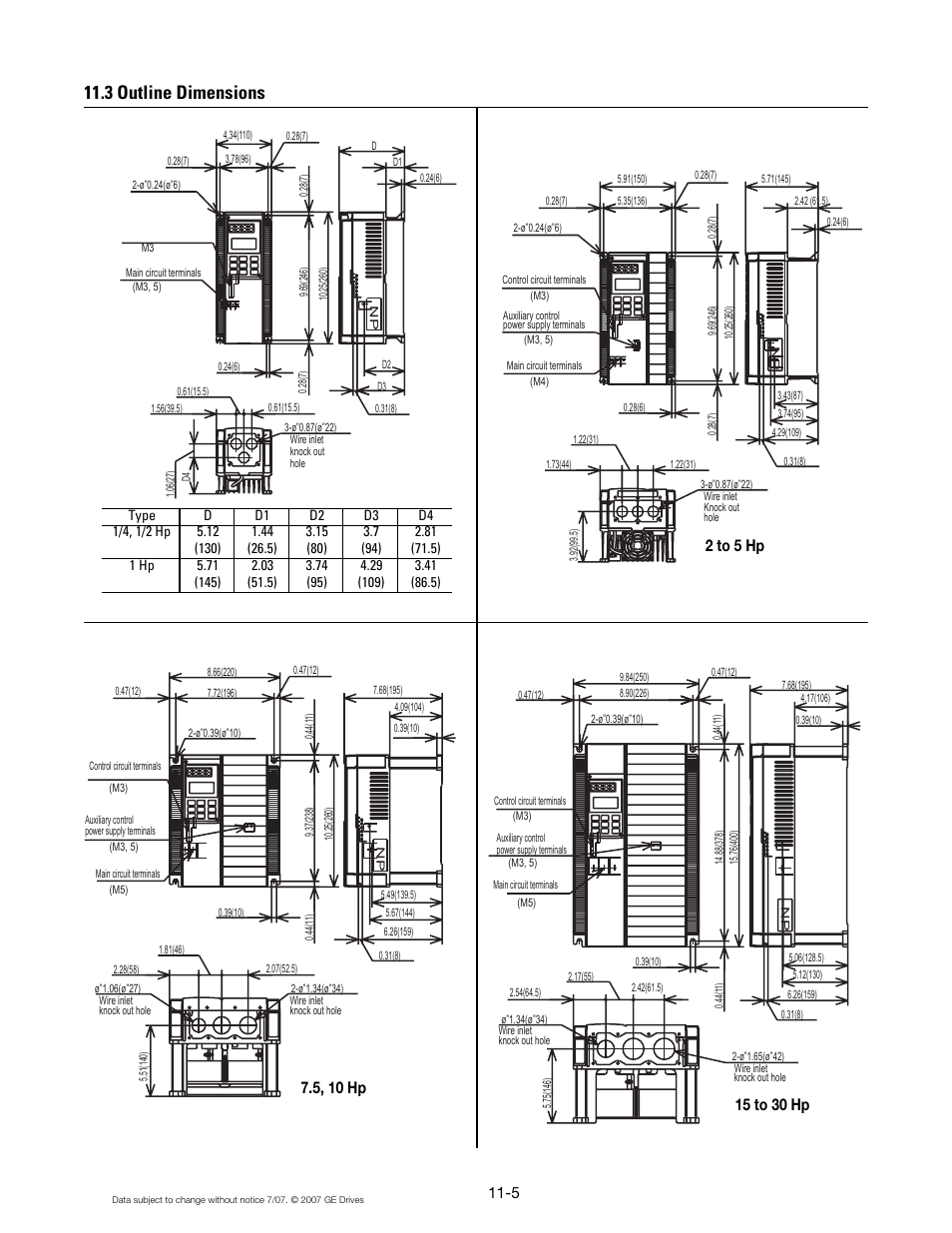 3 outline dimensions | GE Industrial Solutions AF-300 G11 User Manual | Page 128 / 158