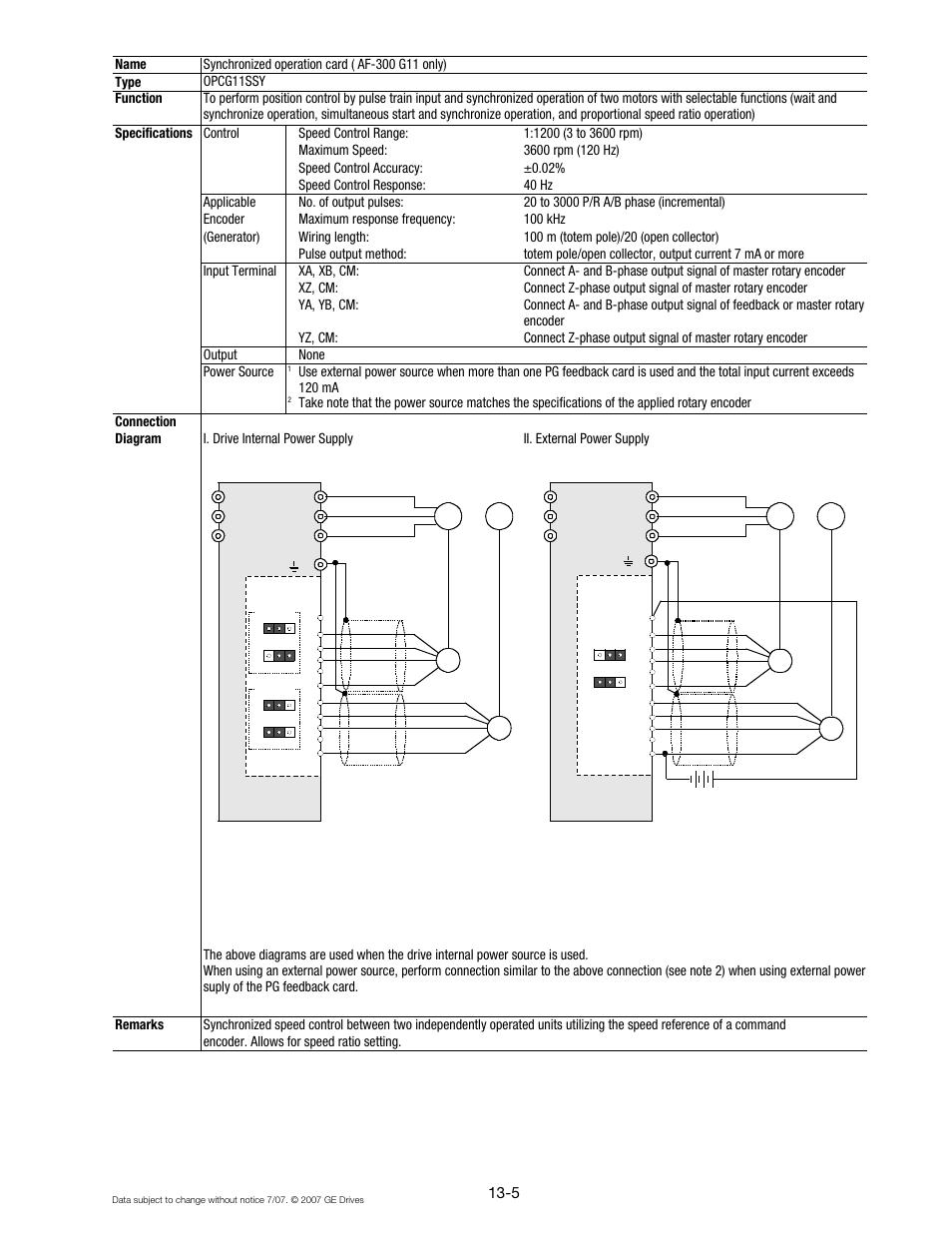 GE Industrial Solutions AF-300 G11 User Manual | Page 148 / 158