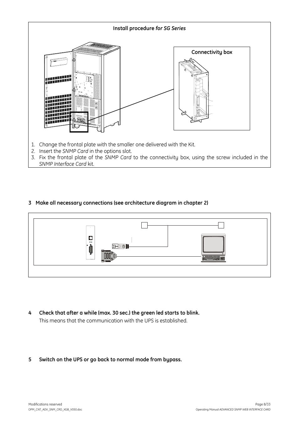 Install procedure for sg series, Connectivity box, Q1 of f on q2 on of f | P4 adv. snmp card protection plate | GE Industrial Solutions ADVANCED SNMP WEB INTERFACE CARD User Manual | Page 8 / 33