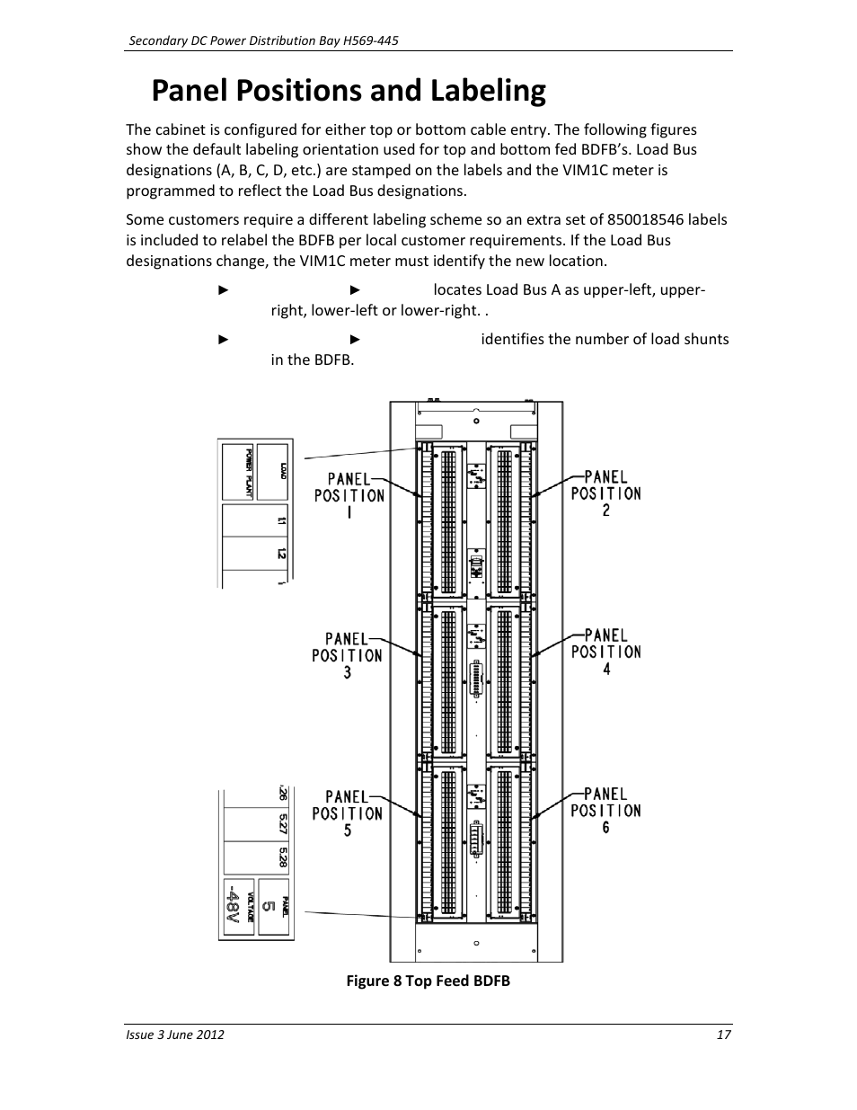 Panel positions and labeling | GE Industrial Solutions BDCBB H569-445 User Manual | Page 17 / 39
