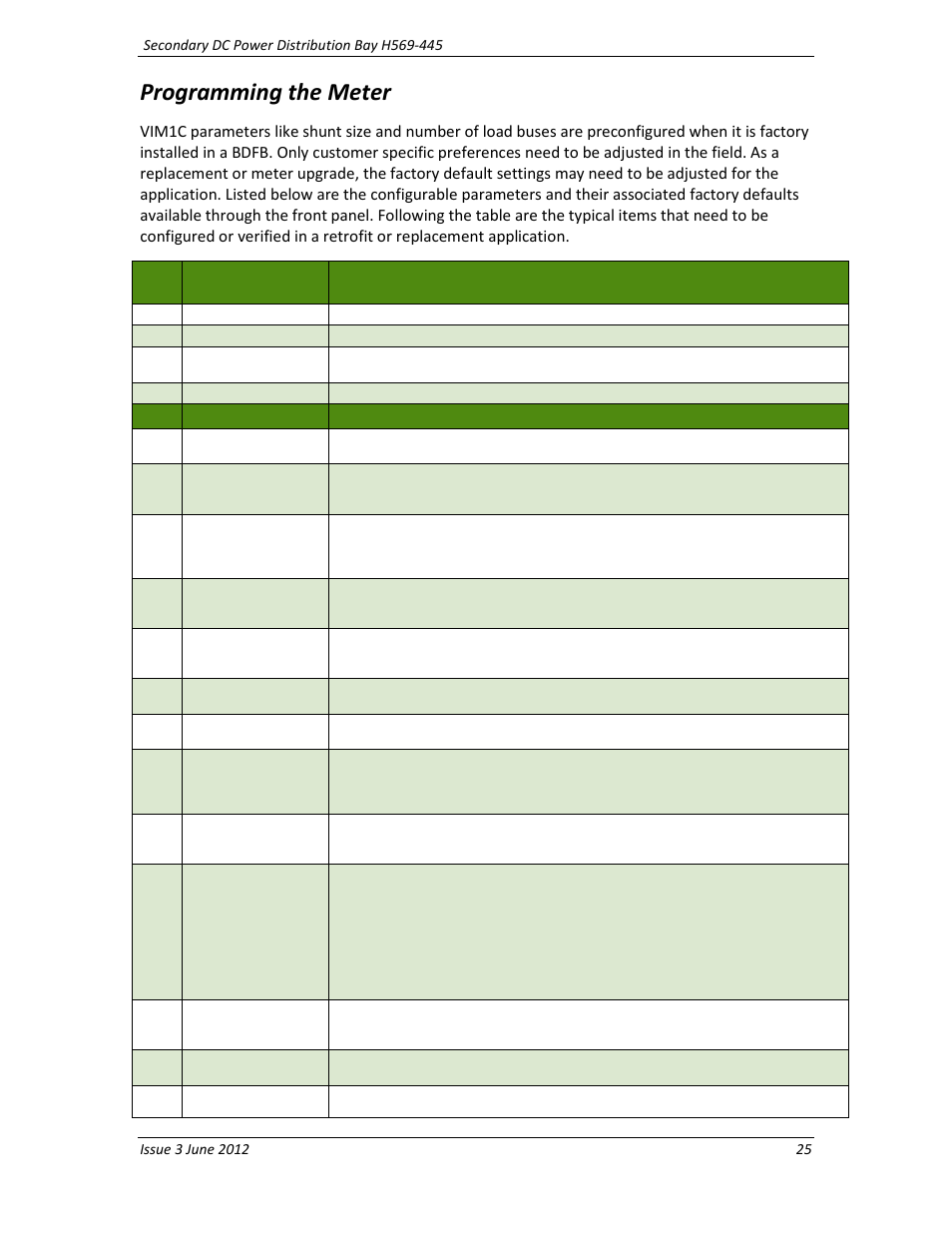 Programming the meter | GE Industrial Solutions BDCBB H569-445 User Manual | Page 25 / 39