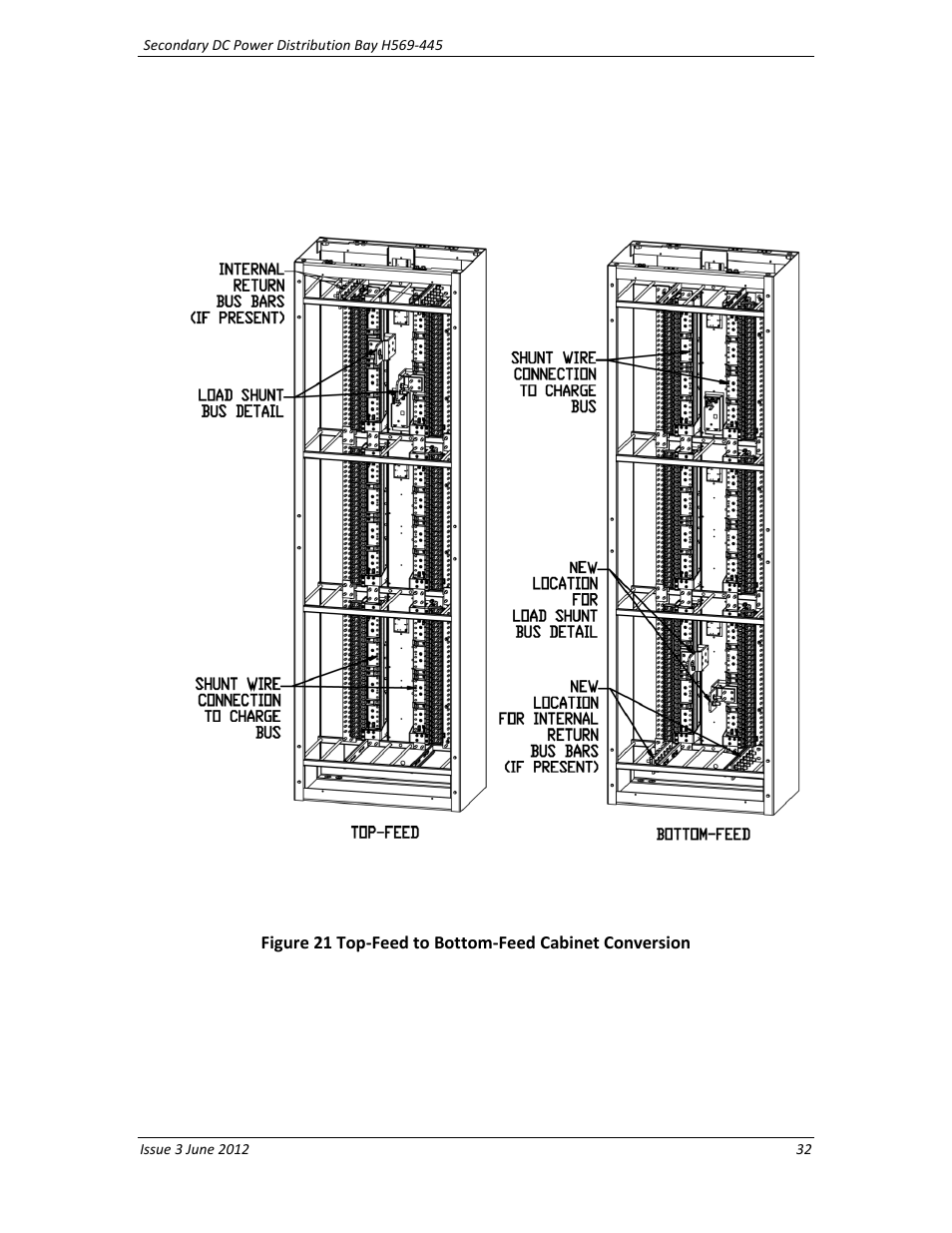 GE Industrial Solutions BDCBB H569-445 User Manual | Page 32 / 39