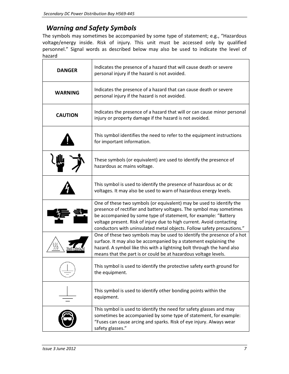 Warning and safety symbols | GE Industrial Solutions BDCBB H569-445 User Manual | Page 7 / 39