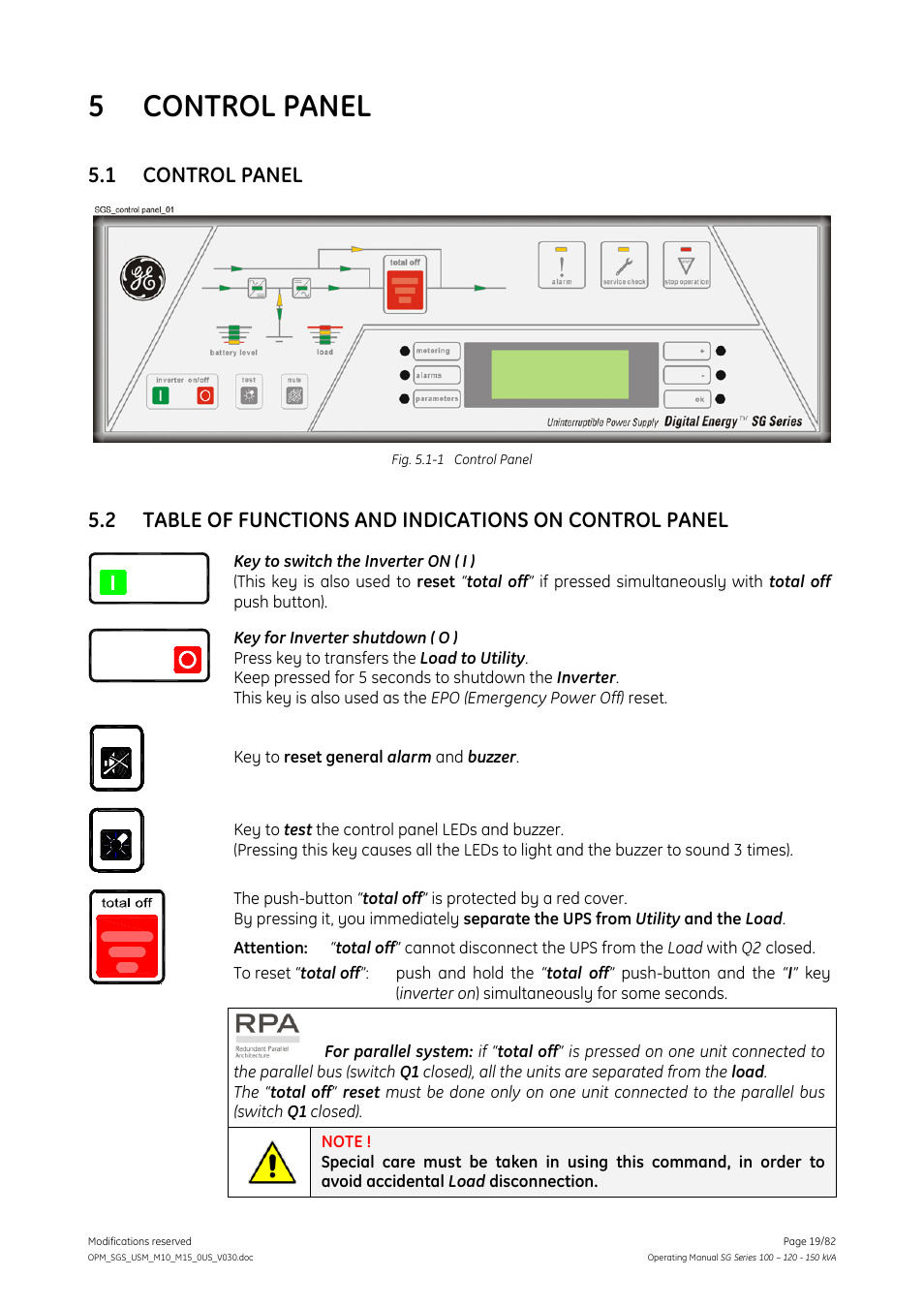 5 control panel, 1 control panel, Control panel | GE Industrial Solutions SG Series 100 – 120 – 150 kVA Operating Manual User Manual | Page 19 / 82