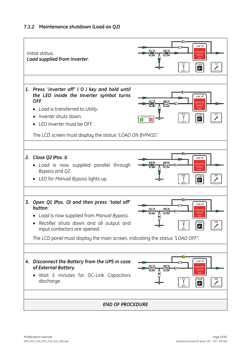 2 maintenance shutdown (load on q2), Maintenance shutdown (load on q2) | GE Industrial Solutions SG Series 100 – 120 – 150 kVA Operating Manual User Manual | Page 43 / 82
