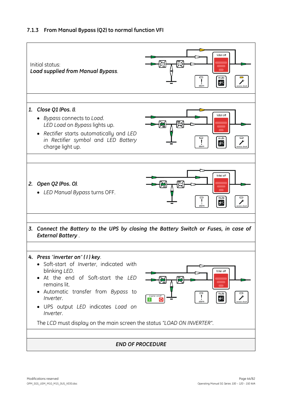 3 from manual bypass (q2) to normal function vfi, From manual bypass (q2) to normal function vfi | GE Industrial Solutions SG Series 100 – 120 – 150 kVA Operating Manual User Manual | Page 44 / 82