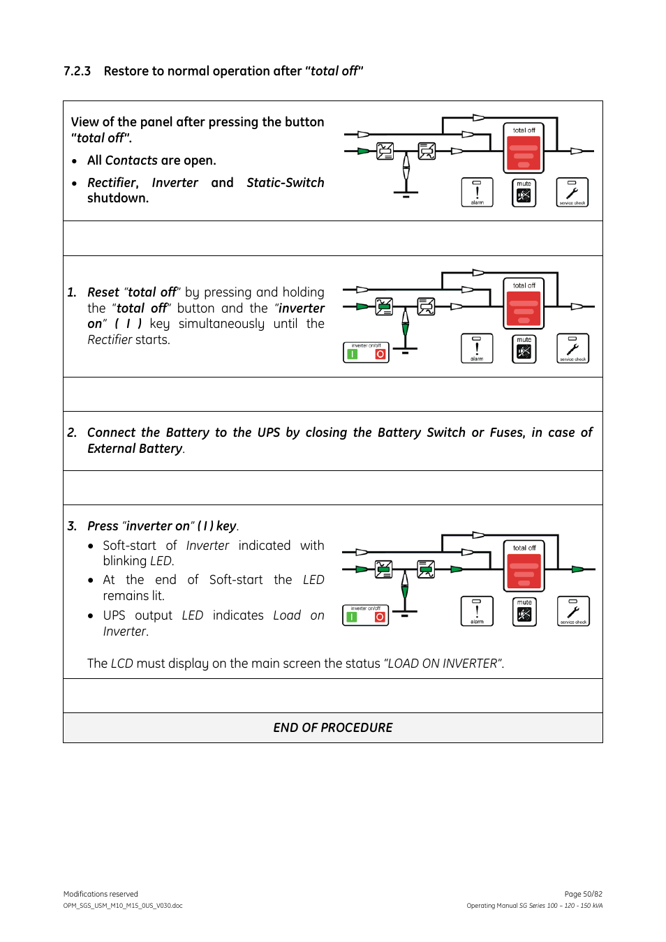 3 restore to normal operation after “total off, Restore to normal operation after “ total off | GE Industrial Solutions SG Series 100 – 120 – 150 kVA Operating Manual User Manual | Page 50 / 82