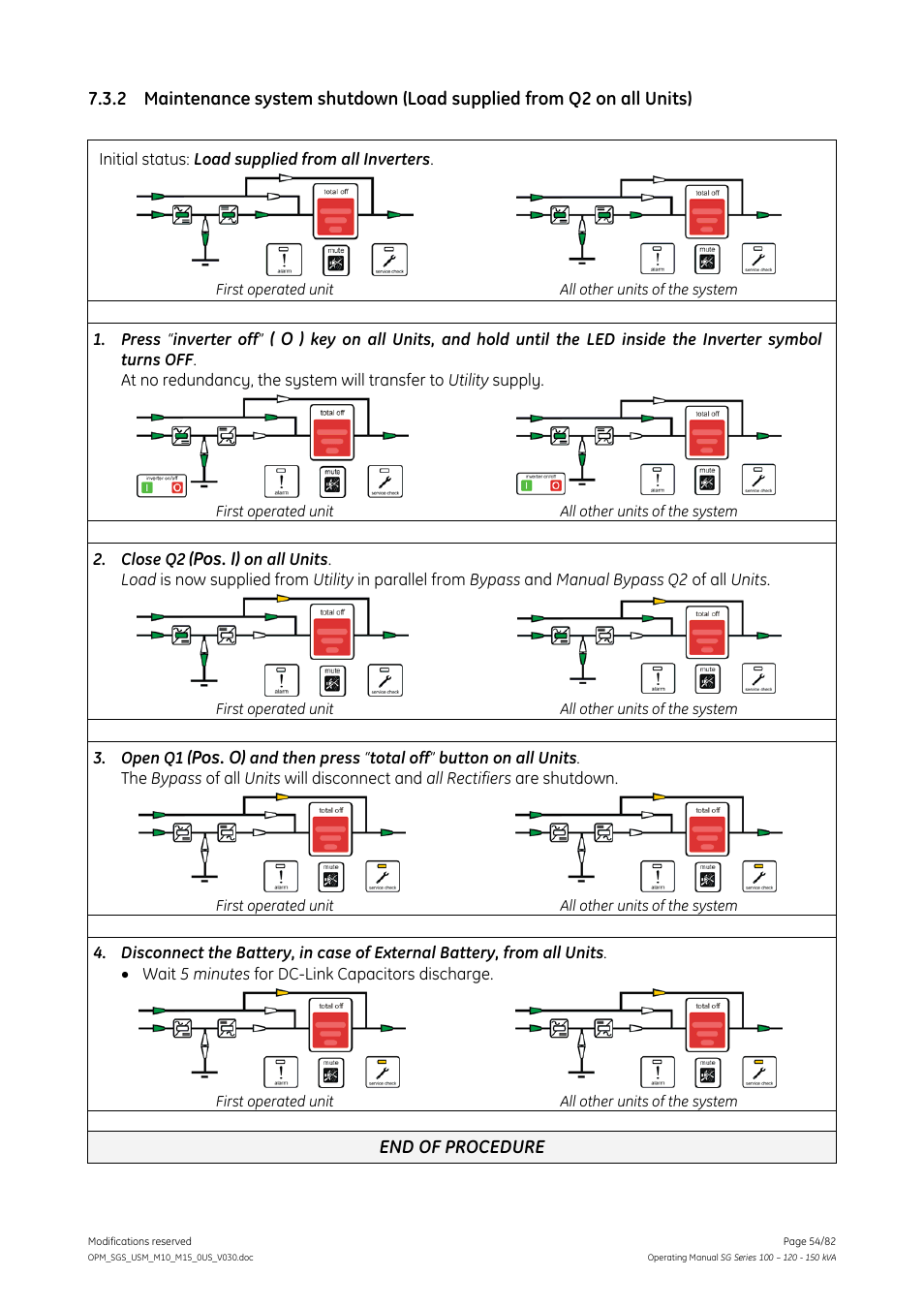 GE Industrial Solutions SG Series 100 – 120 – 150 kVA Operating Manual User Manual | Page 54 / 82