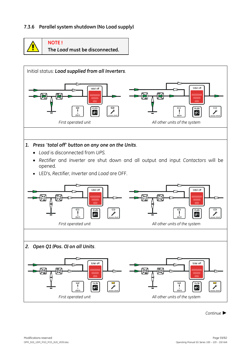 6 parallel system shutdown (no load supply), Parallel system shutdown (no load supply) | GE Industrial Solutions SG Series 100 – 120 – 150 kVA Operating Manual User Manual | Page 59 / 82